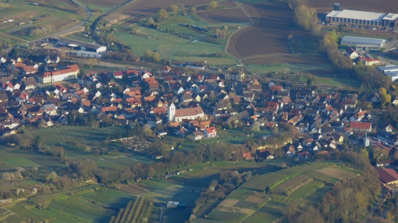 Weiter zu Ballonfahrt