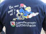 Feuerwehrjugend 2006-02