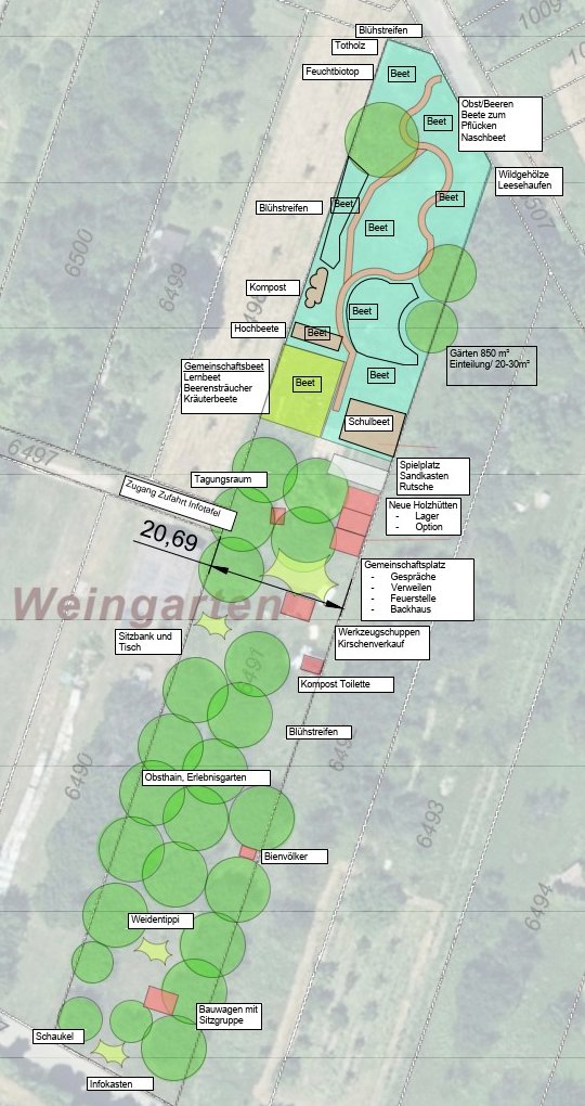 Plan des Dorfgartens (2024)