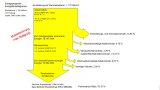 PV aufs Kiga-Dach 2019-11