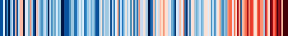 Klimastreifen für Baden-Württemberg 1881 - bis 2024