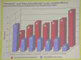 Ergebnis der Analyse 2006-03