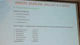 Zukunft Kirchengebäude 2024-07