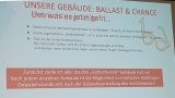 Zukunft Kirchengebäude 2024-11