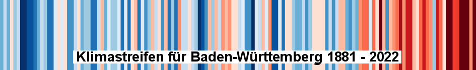 Klimastreifen für Baden-Württemberg 1881-2019