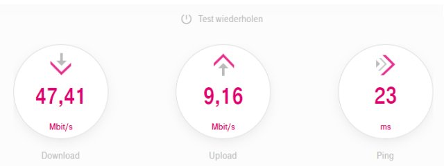 VDSL2-Vectoring