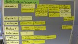 GR-Klausurtagung 2013-06