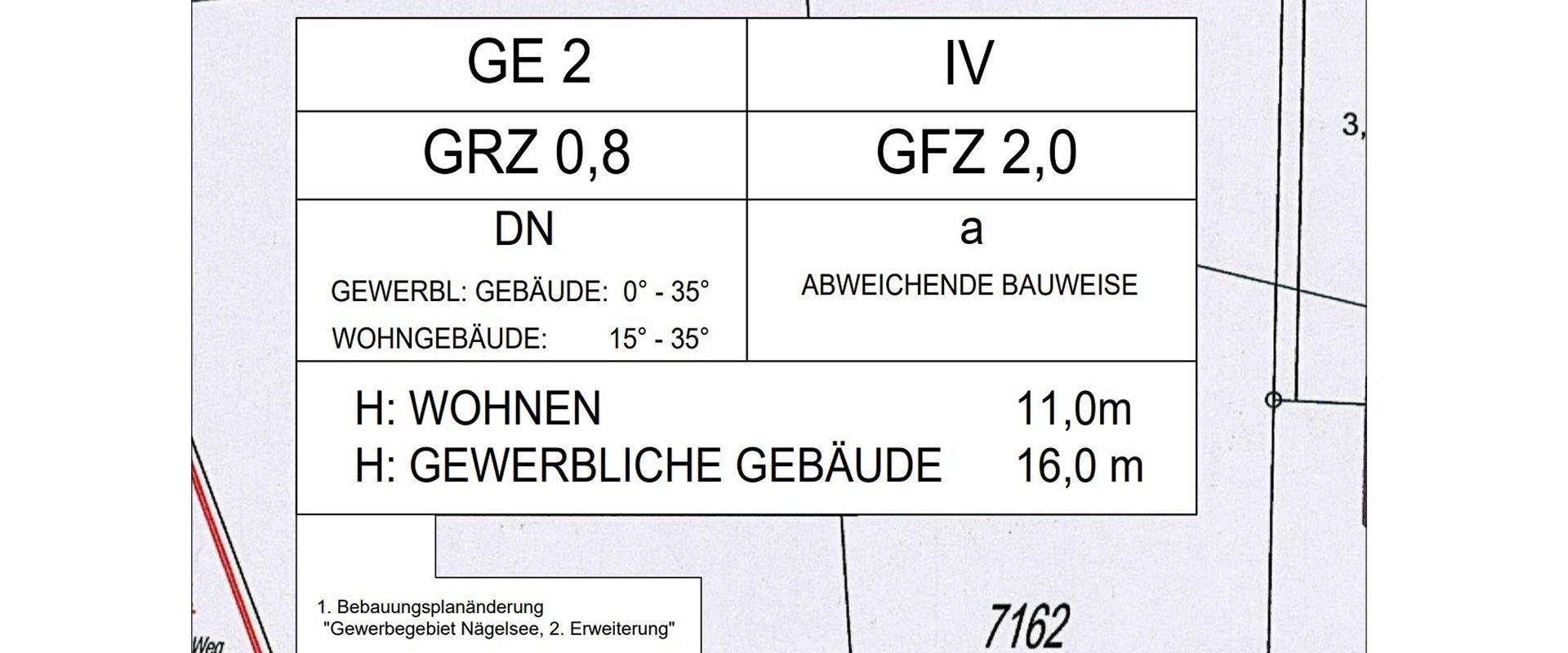 1. Änderung der 2. Erweiterung Nägelsee 2027 5. Erweiterung Nägelsee 2024