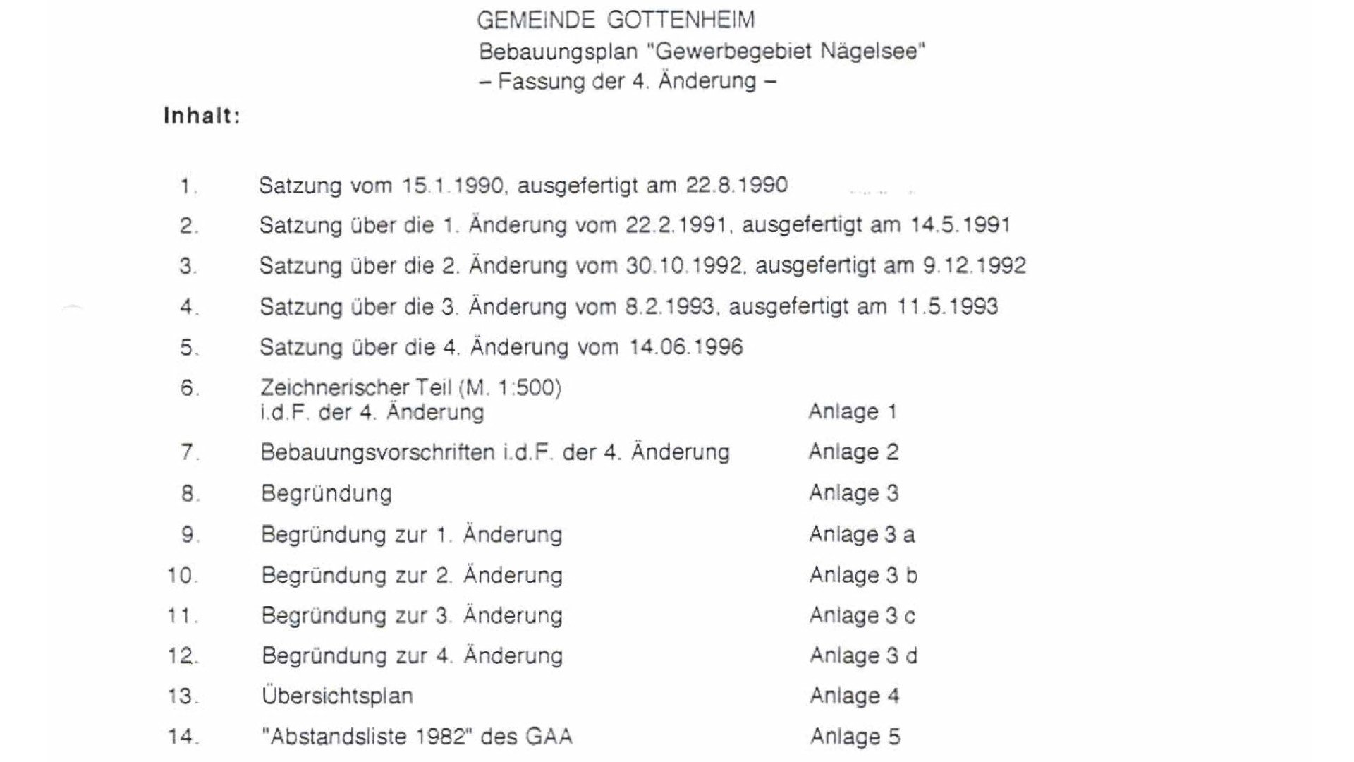 4. Änderung Nägelsee 4. Änderung Nägelsee