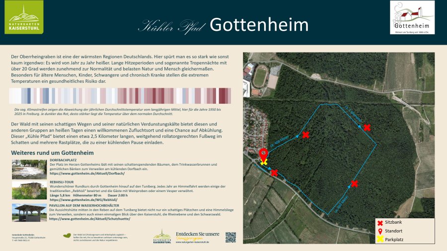 Eingangstafel zum Kühlen Pfad