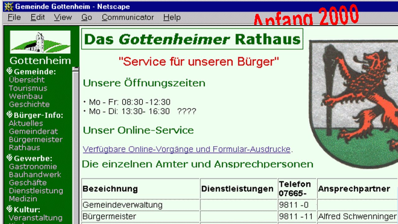 Weiter zu Entwicklung