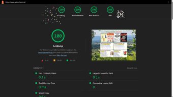 Google Lighthouse 2026