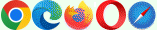 Tests mit allen Browsern