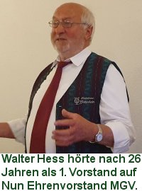 Walter Hess